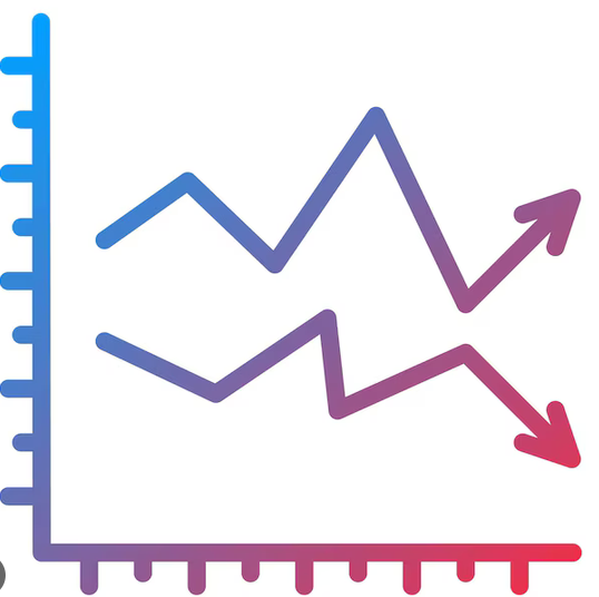 Volatility is So Not Your Friend!