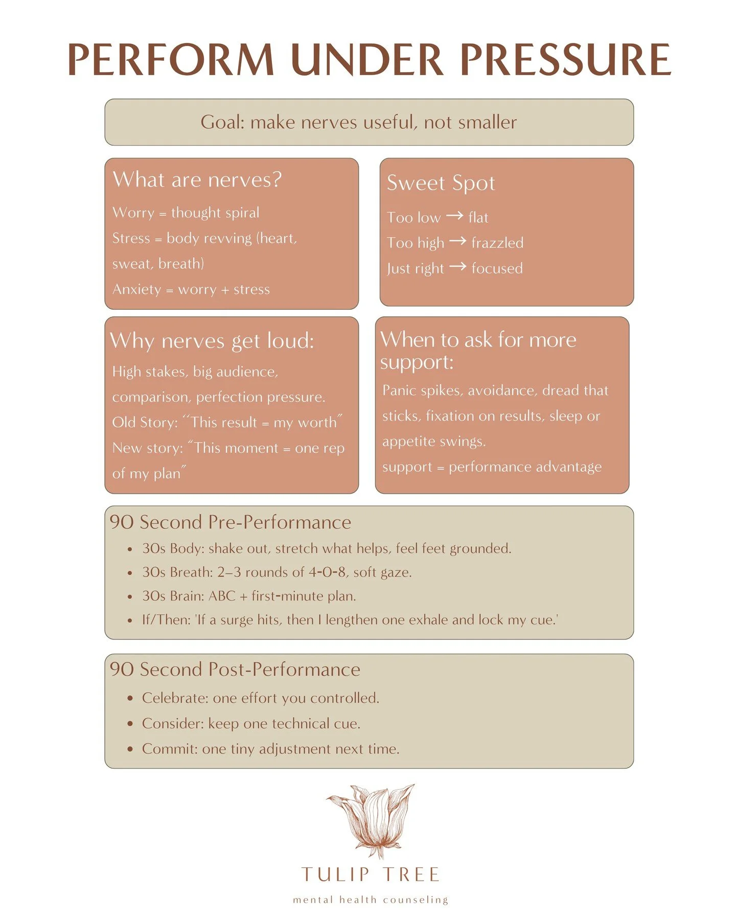check out this handout Taylor created for the Harpeth Hall swim team when she gave a talk on how to harness anxiety to enhance performance... rather than fight it.

whether it&rsquo;s in athletics, academics, or the workplace, learning to work with y