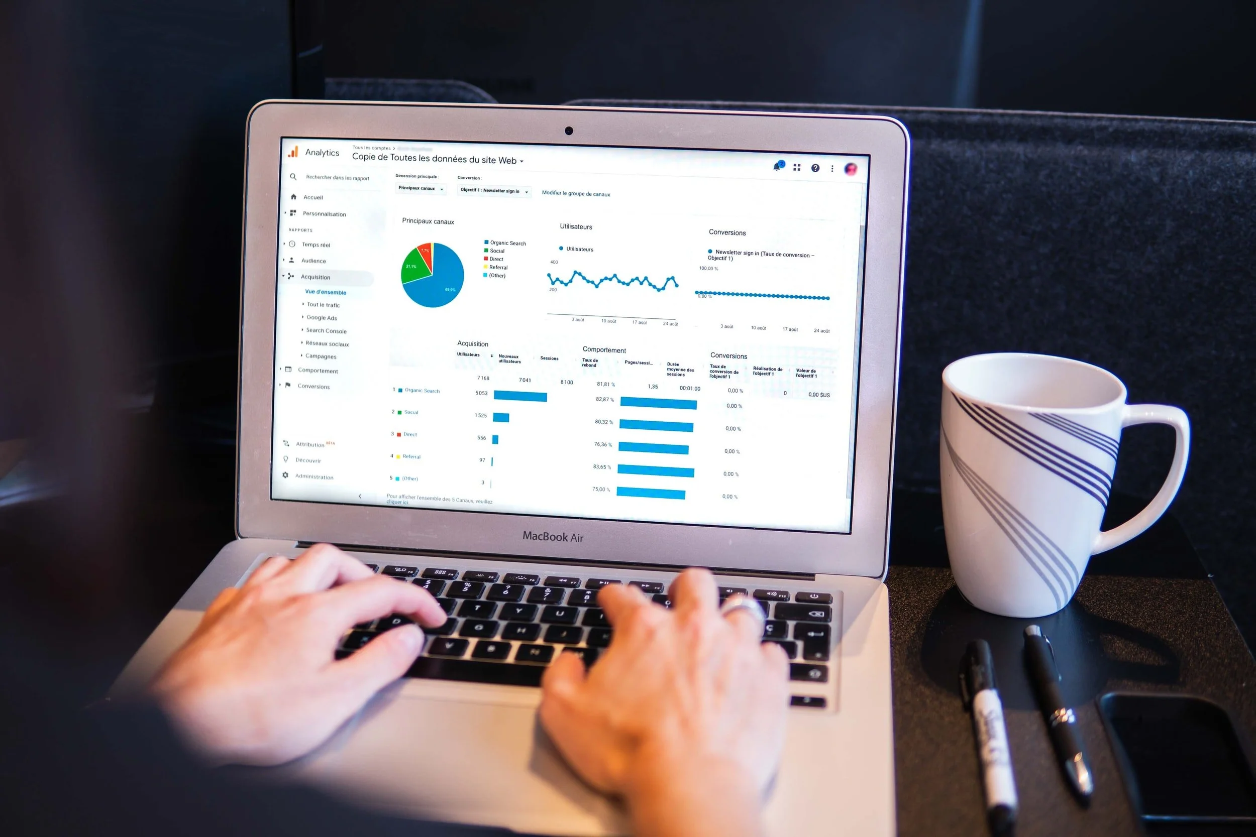 Recent Market &amp; Economic Updates
