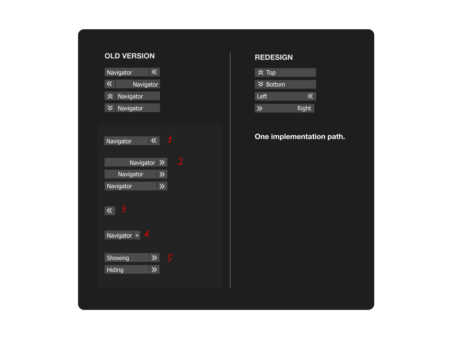 Component Redesign