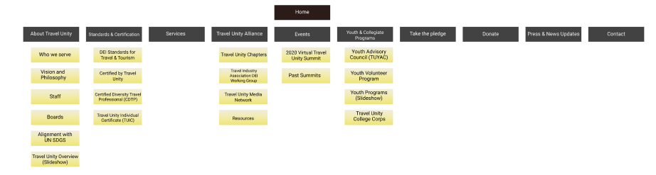 Original Information Architecture
