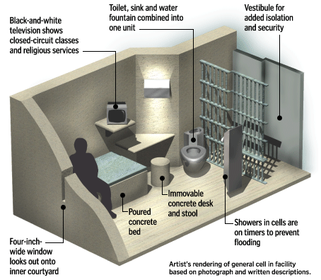 CAD prison cell.gif