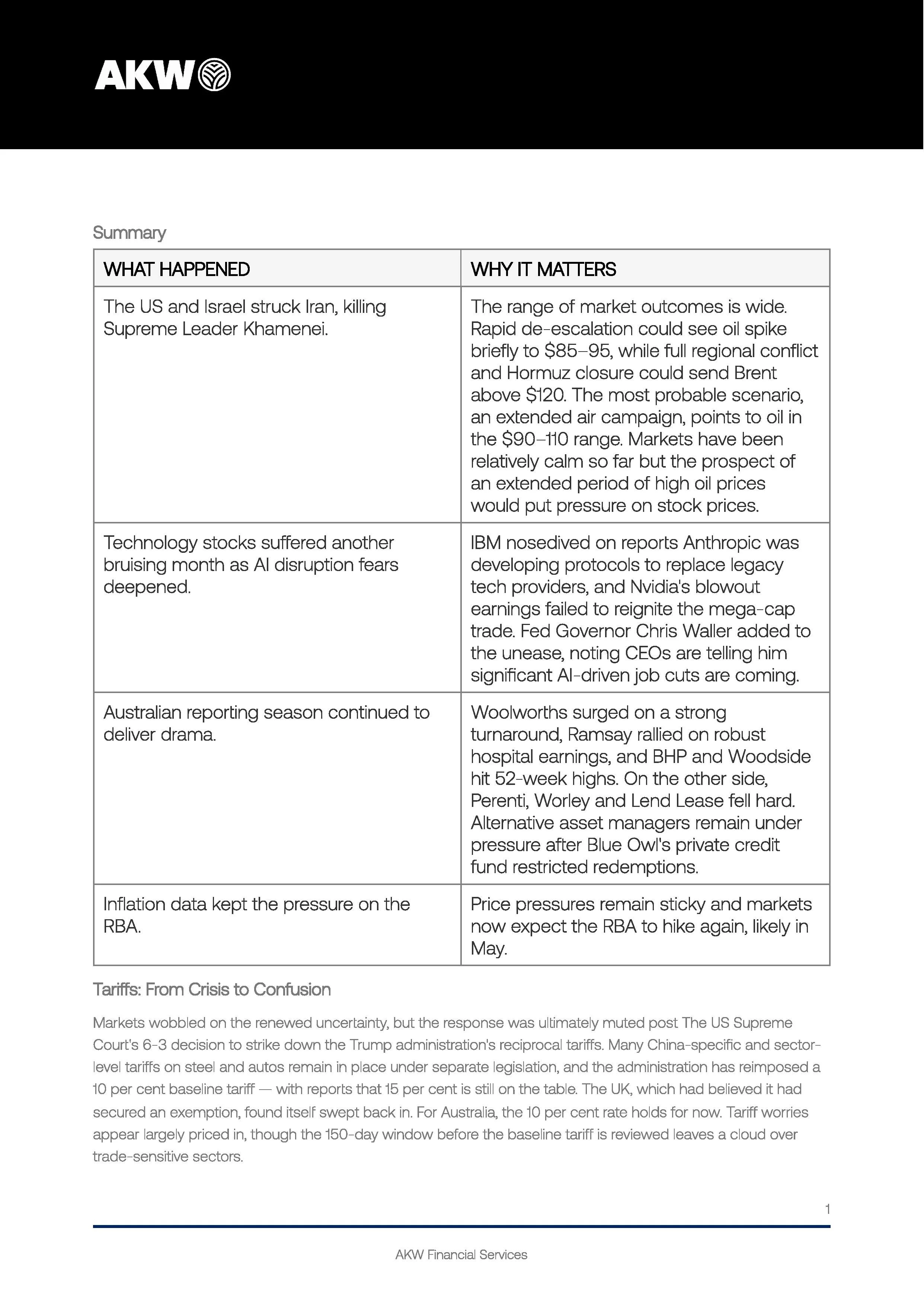 AKW Market Insights 20260305_2.jpg
