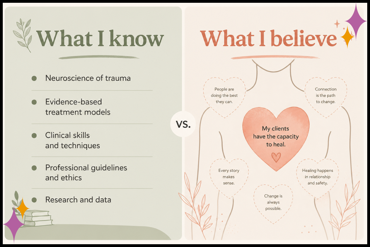 Brand graphic contrasting what a trauma therapist knows about her growth with what she actually believes, illustrating the integration gap