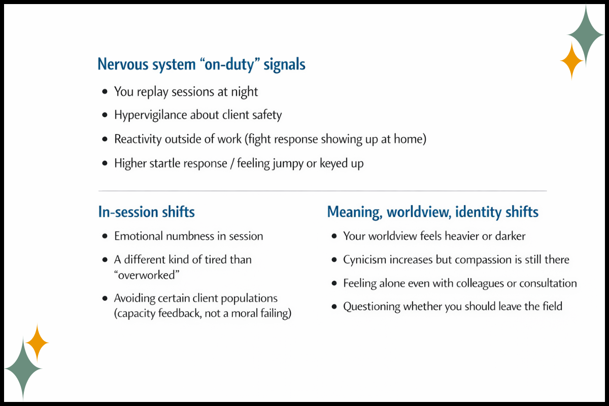 Scannable list of 11 vicarious trauma signs in therapists grouped into three buckets.