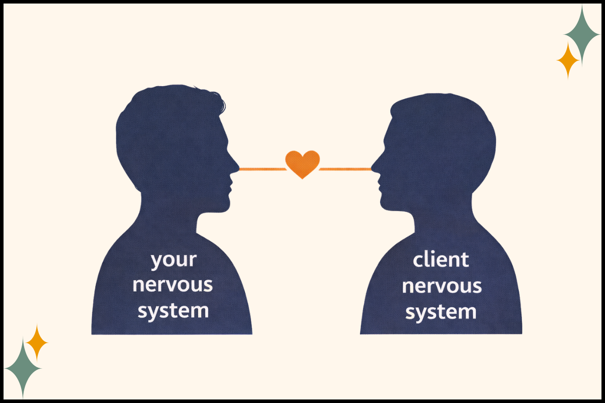 “Co-regulation graphic showing therapist nervous system impact in Somatic Experiencing trauma therapy.”
