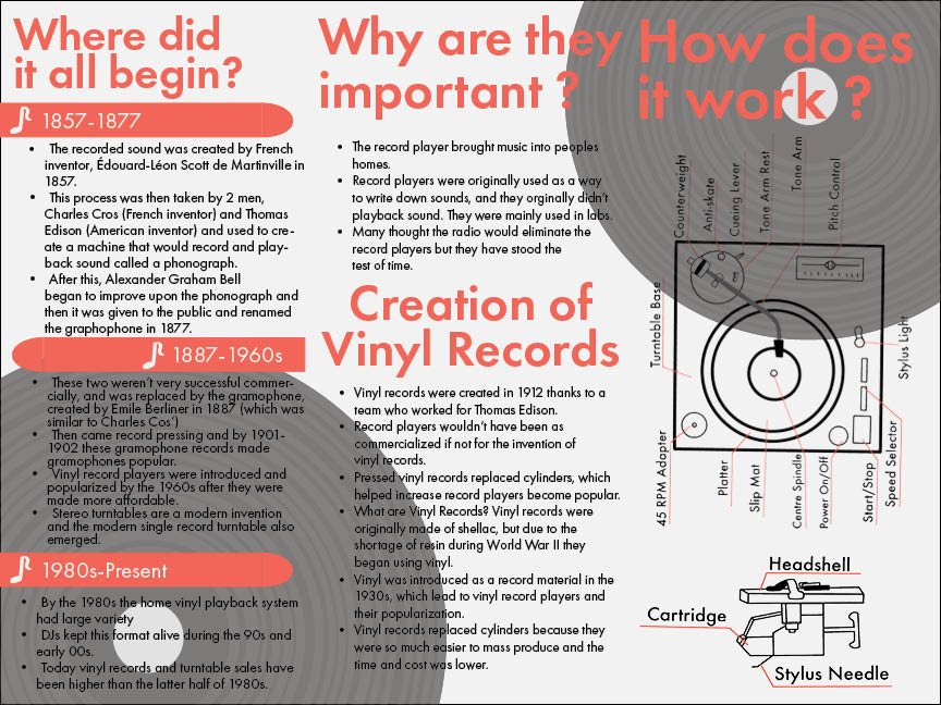 Record Player Brochure2.jpg