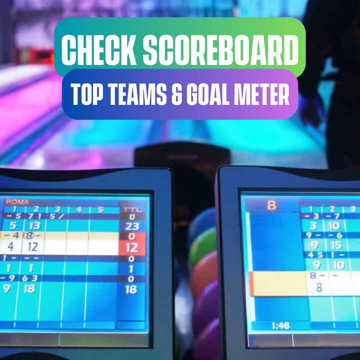 Top Teams and Goal Meter image depicting a pair of bowling scoresheet screens.