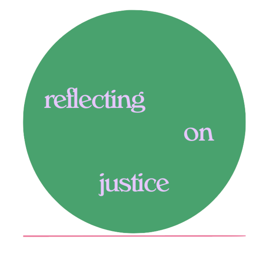 Reflecting on Justice