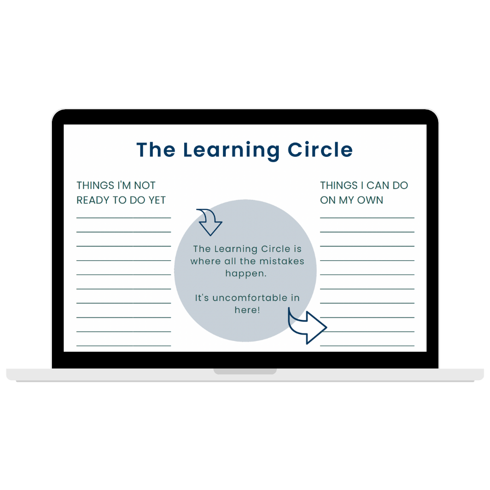 The Learning Circle