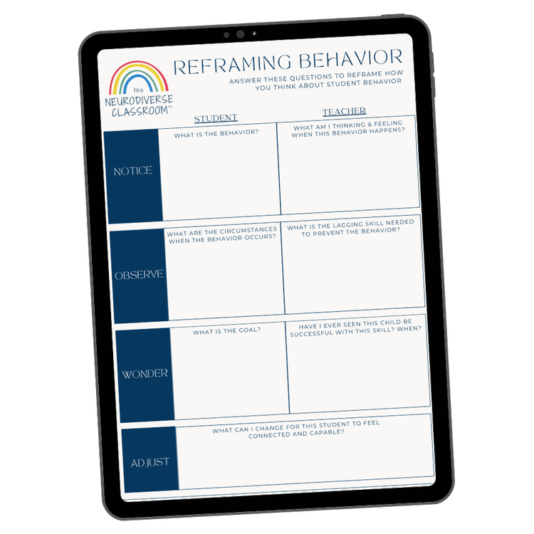 Reframing Behavior — Learn with Dr. Emily