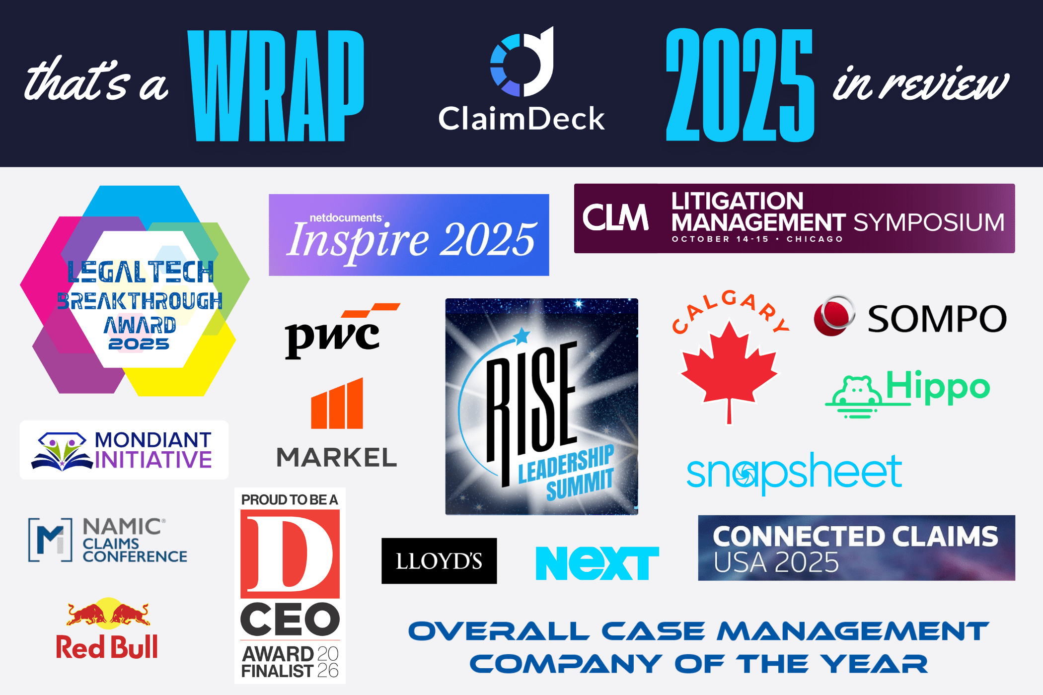 ClaimDeck 2025: A Data-Driven Year of Innovation, Expansion &amp; the Litigation Leap