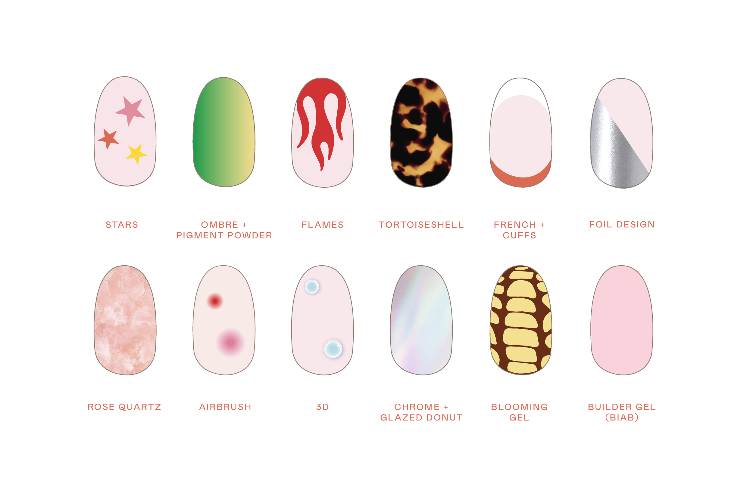 The Ultimate Nail Art — Shoreditch Nails
