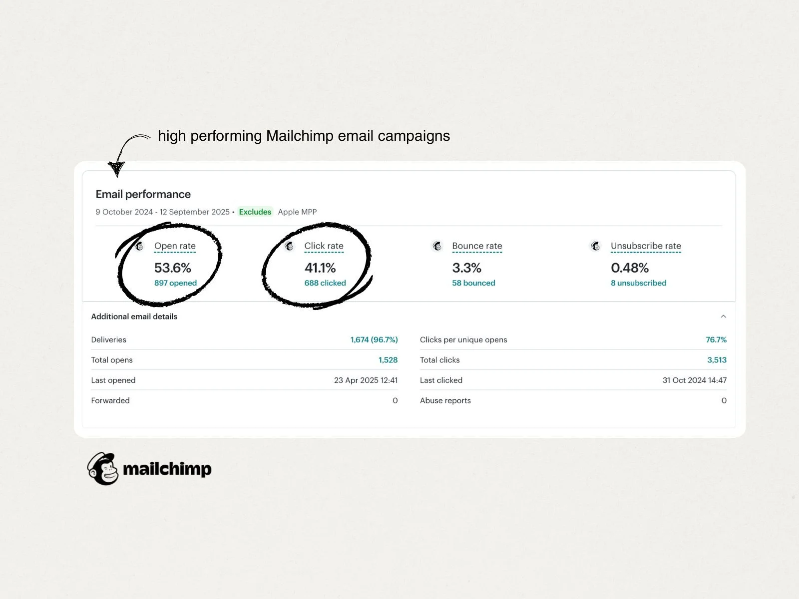 studio+vncnt+artissan+email+marketing+mailchimp.jpg