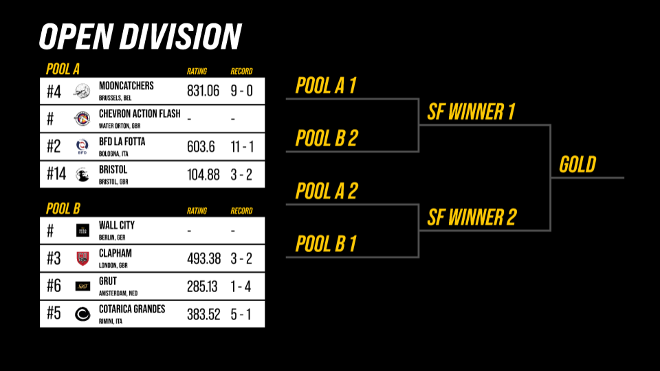 Elite Invite preview - opn.png