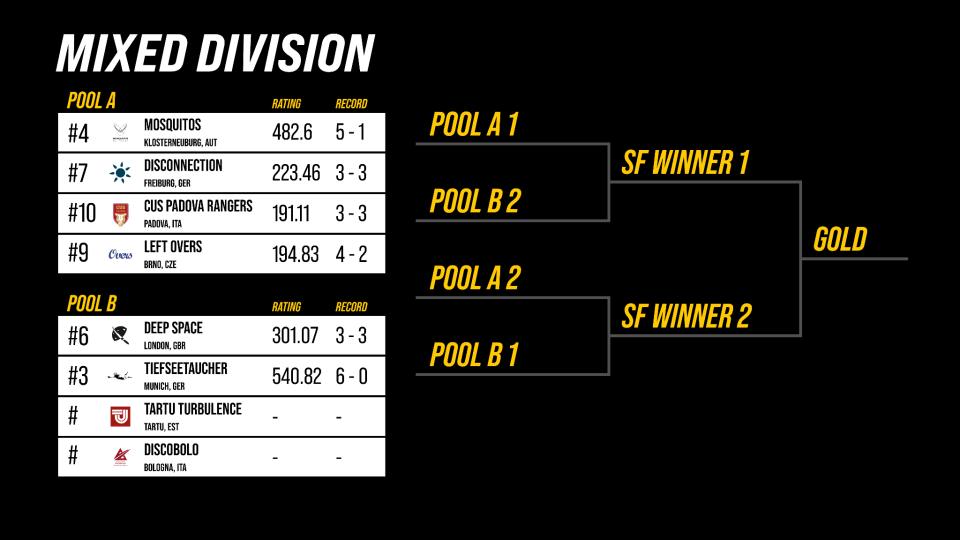 Elite Invite preview - mixed.png