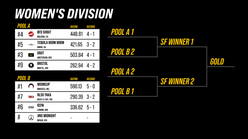 Elite Invite preview - wmn.png