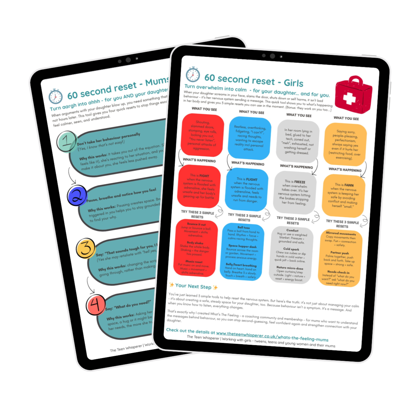 60 sec reset for girls and mums