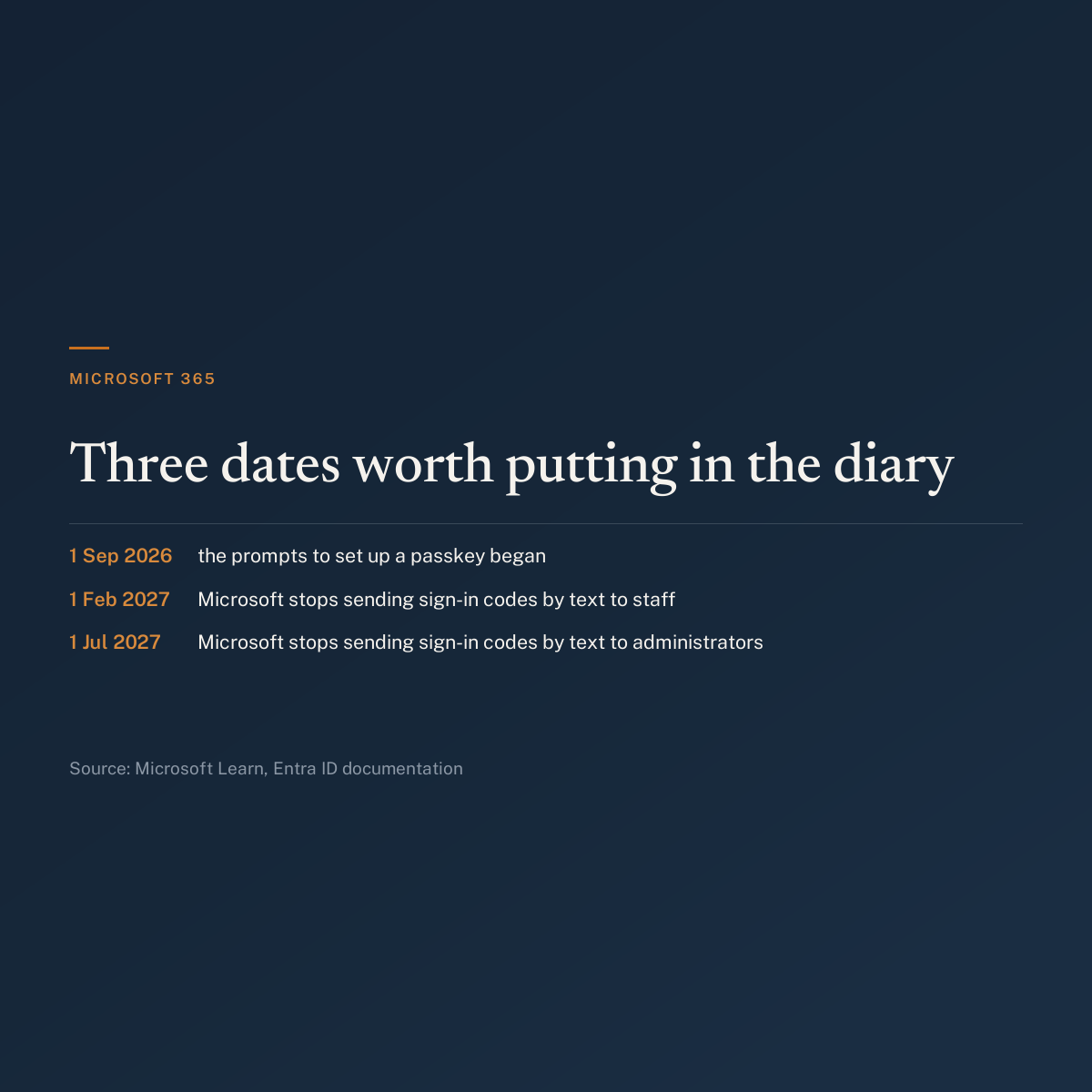 Why Microsoft 365 keeps asking your staff to set up a passkey
