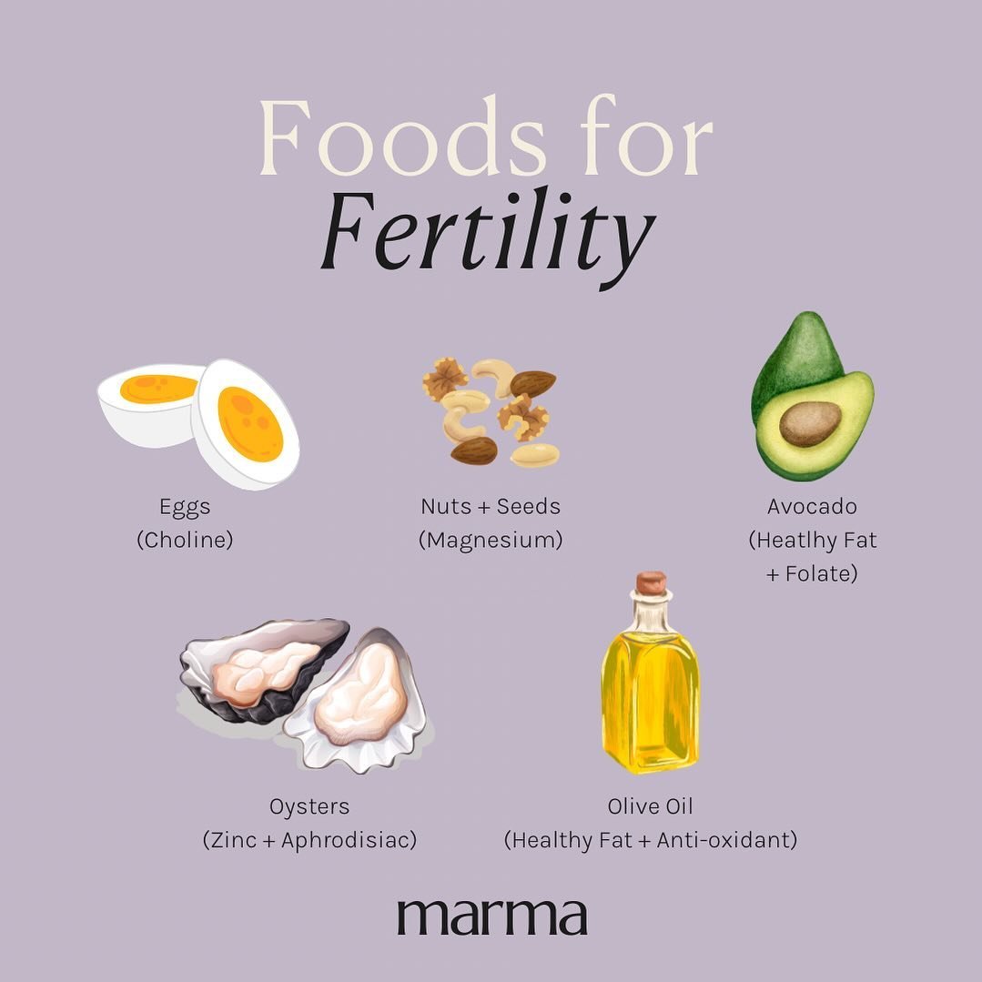We know that preparing the soil for a fertile garden is vital, yet are not often taught that our own bodies require the same depth of care. These are just a few foods that are researched to support the body for a healthy and successful pregnancy.

#f