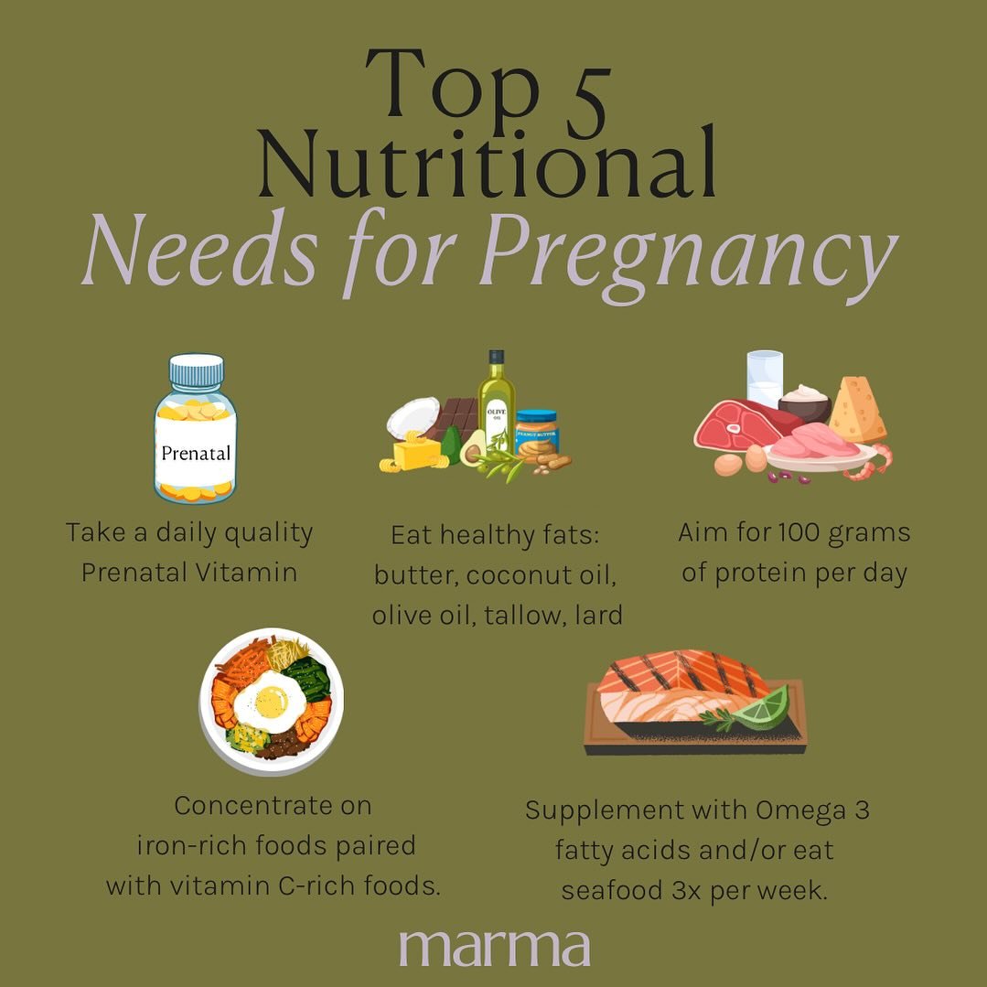 Tbh, it was hard to nail this down to 5.
Nutritional needs during pregnancy are just that important. It is never about caloric intake but quality of nutrients you receive, digest and share with your baby.

Our bodies are wise and baby usually takes w