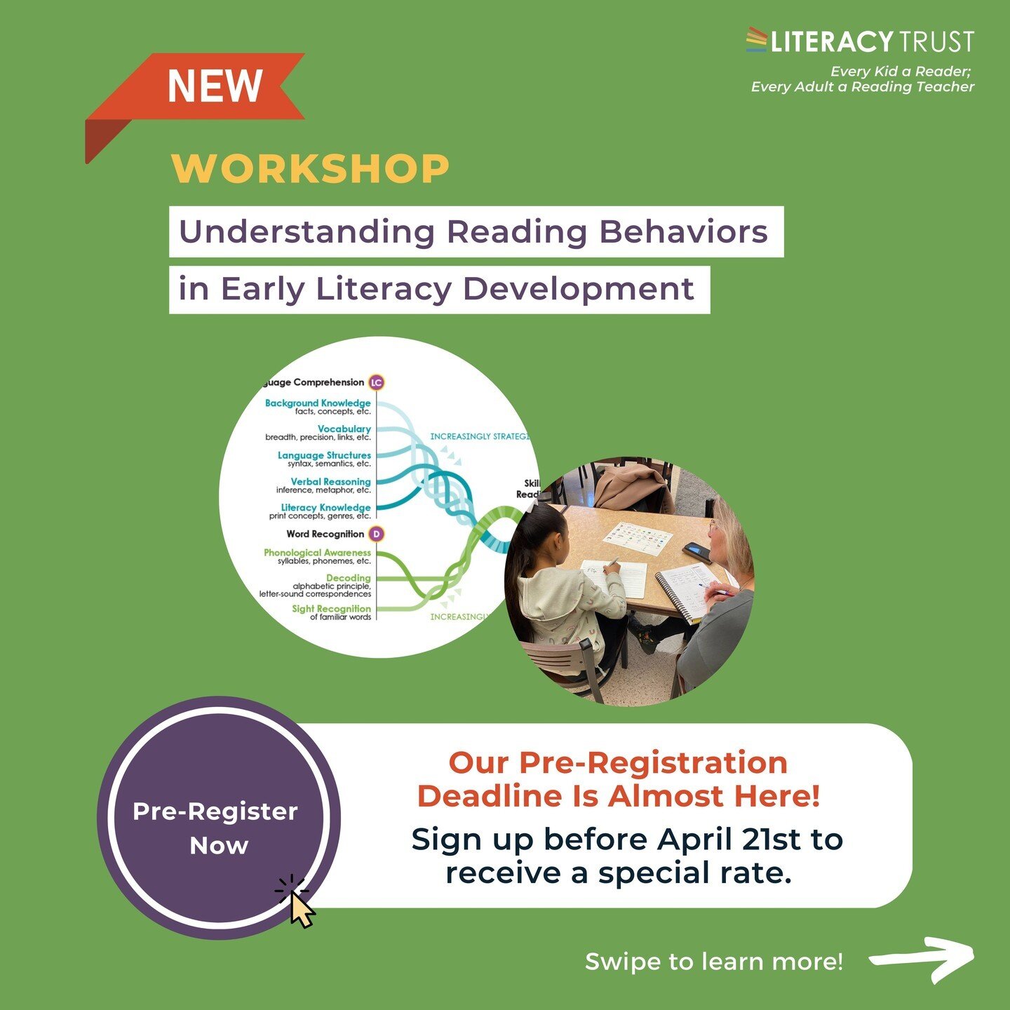 New workshop alert! ⚠️ To meet our readers where they&rsquo;re at, we need to understand how to match their reading behaviors with effective prompting and practice. Join us for a session or series on the process of #reading and phases of #decoding sk