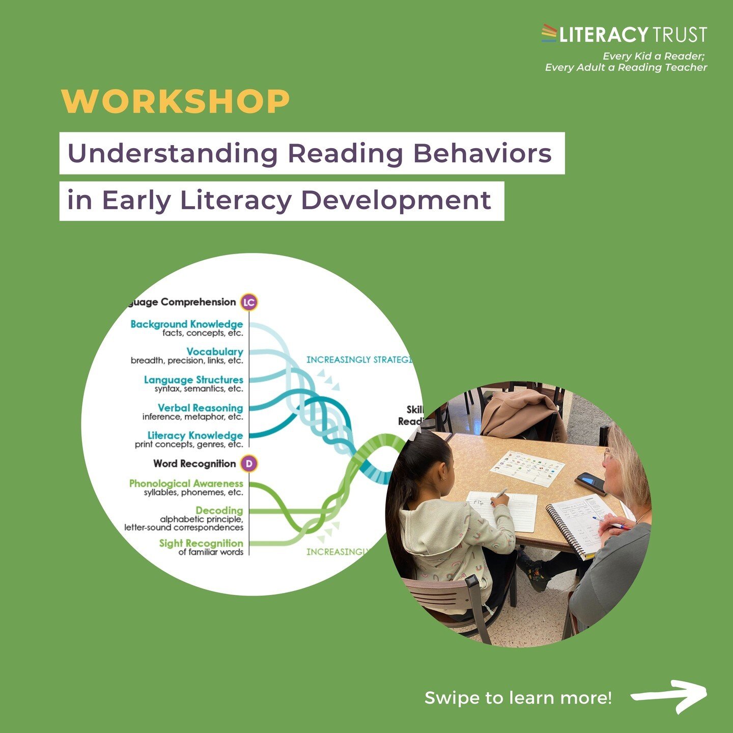 Join us for Chancellor's PD Day on 6/8, or for all 3 sessions through May &amp; June!

To meet our readers where they&rsquo;re at, we need to understand how to match their reading behaviors with effective prompting and practice. Join us for a session