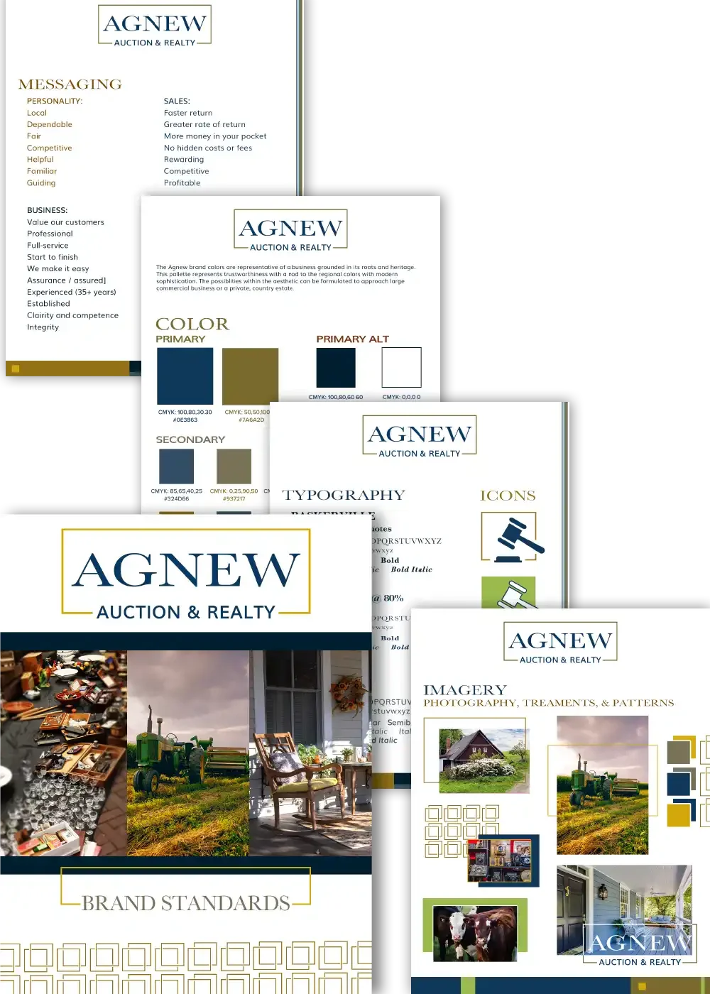 branding standards for photography, images, typography, icons, color, and messaging