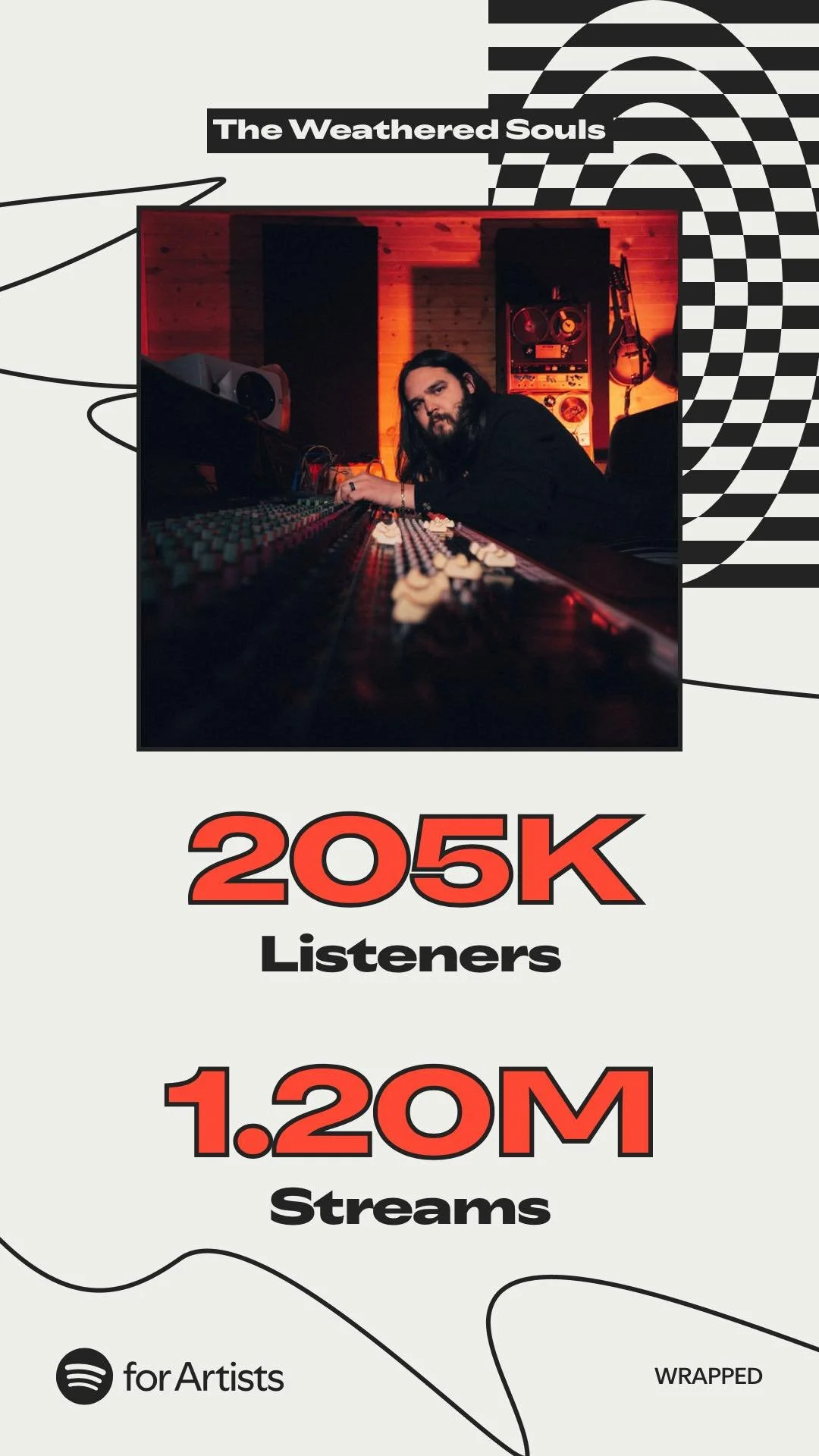I&rsquo;ve slowed down, but it was a very very successful year of streaming and people consuming new music! 

I&rsquo;m still writing, and in the studio quite often. Sitting on lots of unreleased songs for next year. I have no desire to tour or play 
