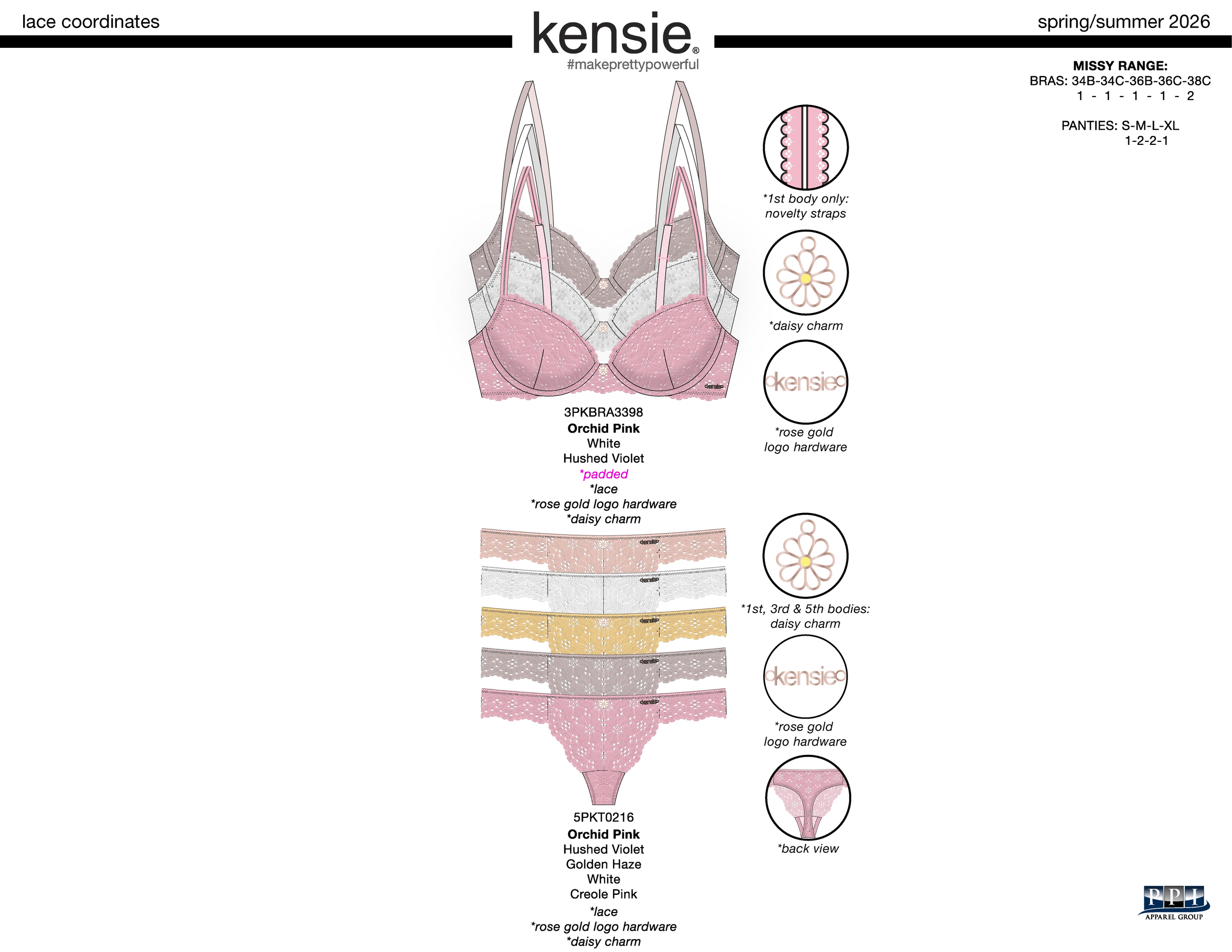 KENSIE LACE COORDINATES SS26 copy.png