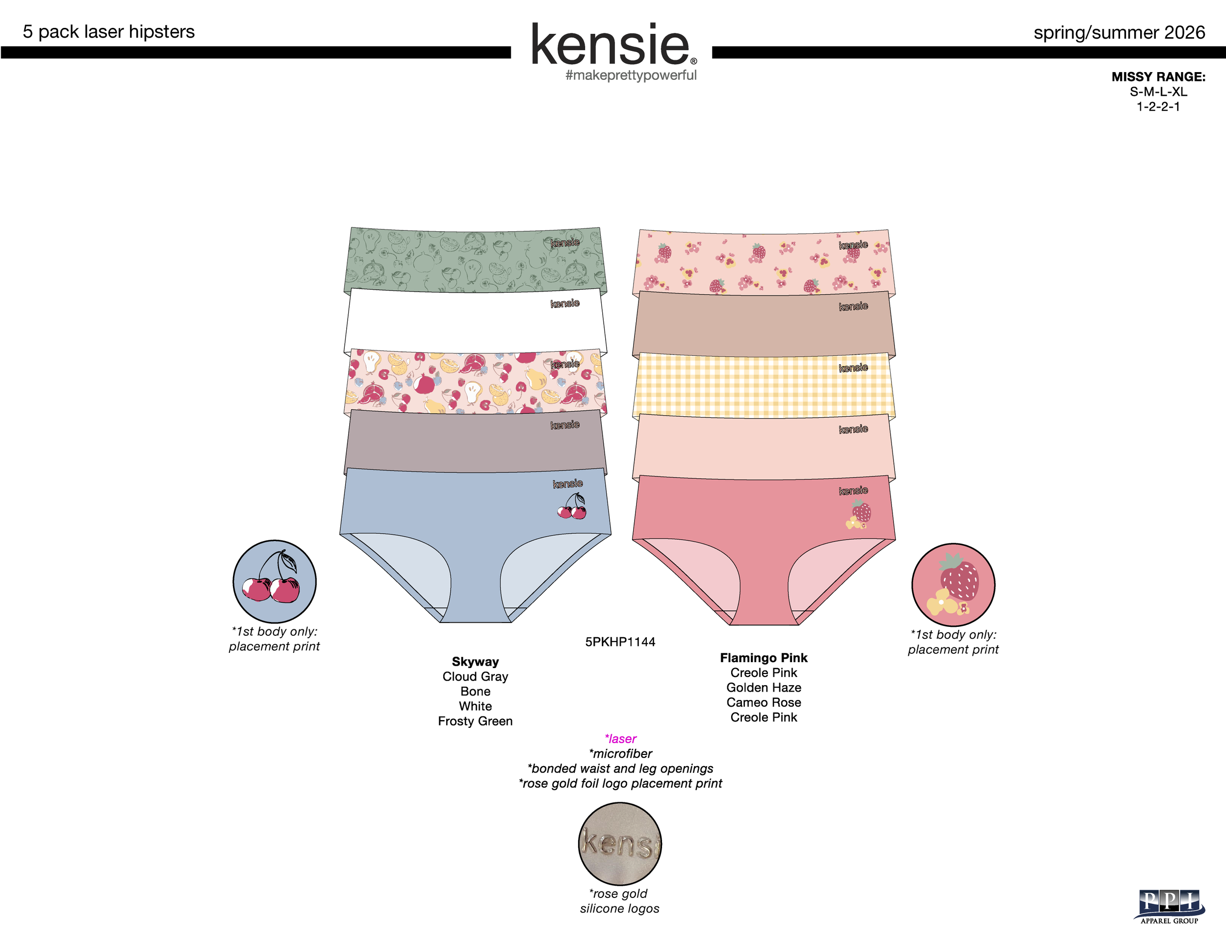 KENSIE 5 PACK NON COORDINATING PANTIES BOARDS SS26-01.png