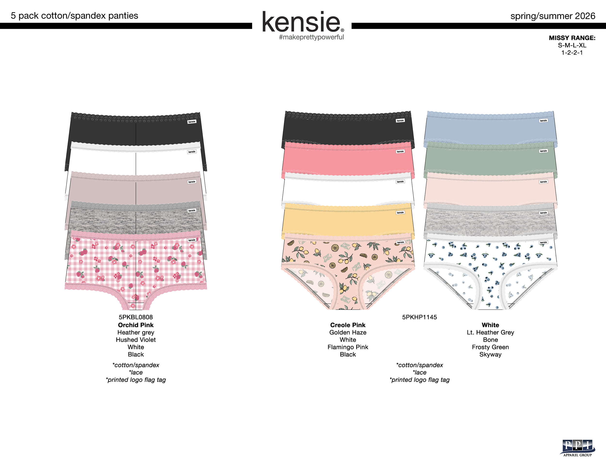 KENSIE 5 PACK NON COORDINATING PANTIES BOARDS SS26-02.png