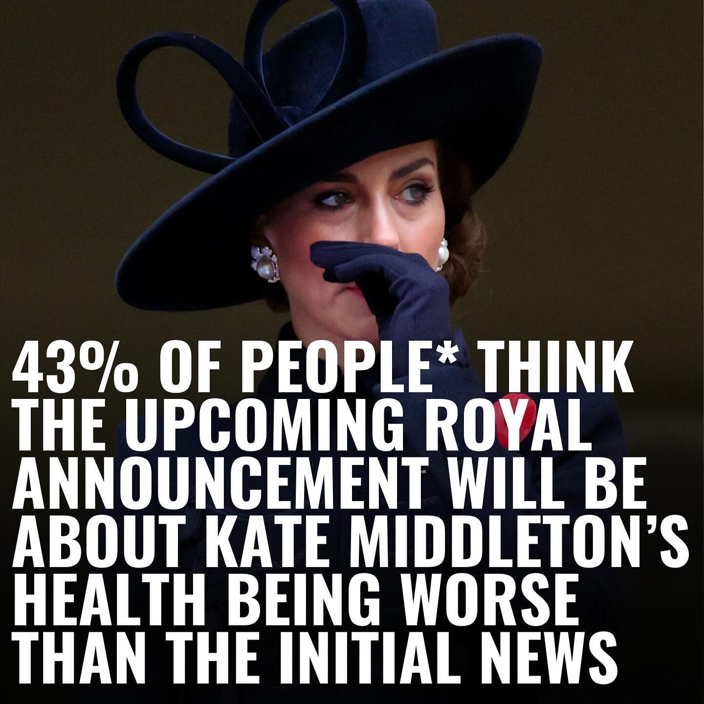 After the news broke out about BBC being asked to be on standby for a Royal Announcement, Twitter (X) has gone wild with conspiring what it will be about. Our office was buzzing with theories so naturally we had to send a survey. While almost half of