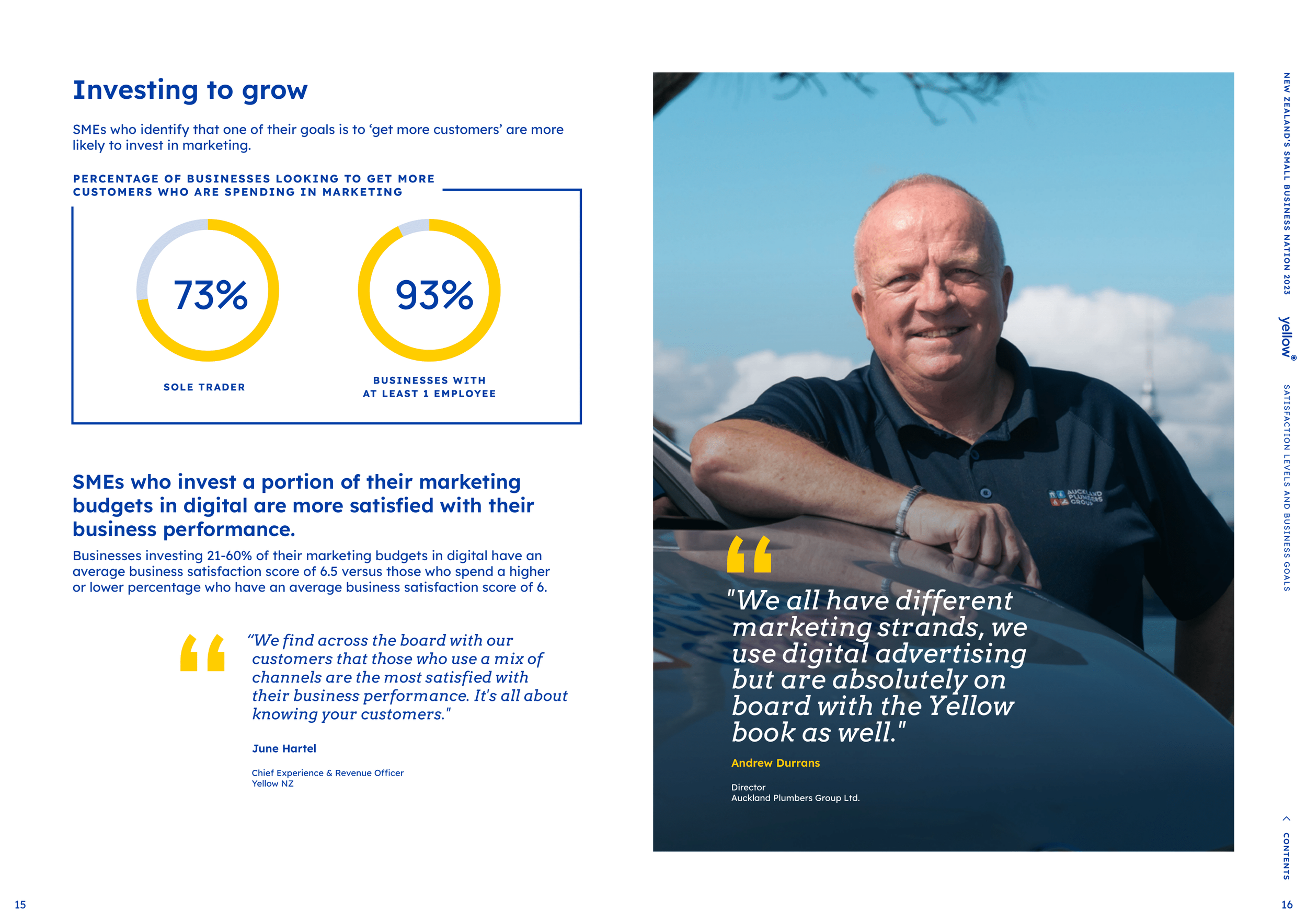 Yellow SME Report 2023-09-min.png