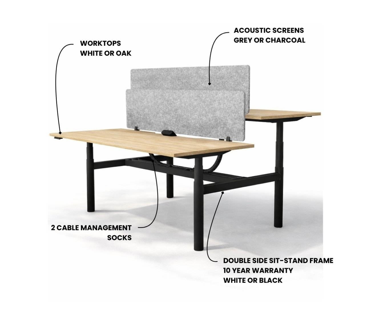 Orb Sit-Stand DSD Desk + Cable Tray + Acoustic Clamp Screens