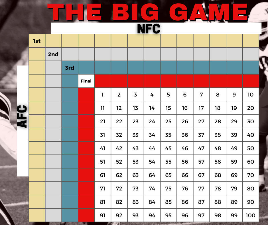 Superbowl Quarter for Picking.png