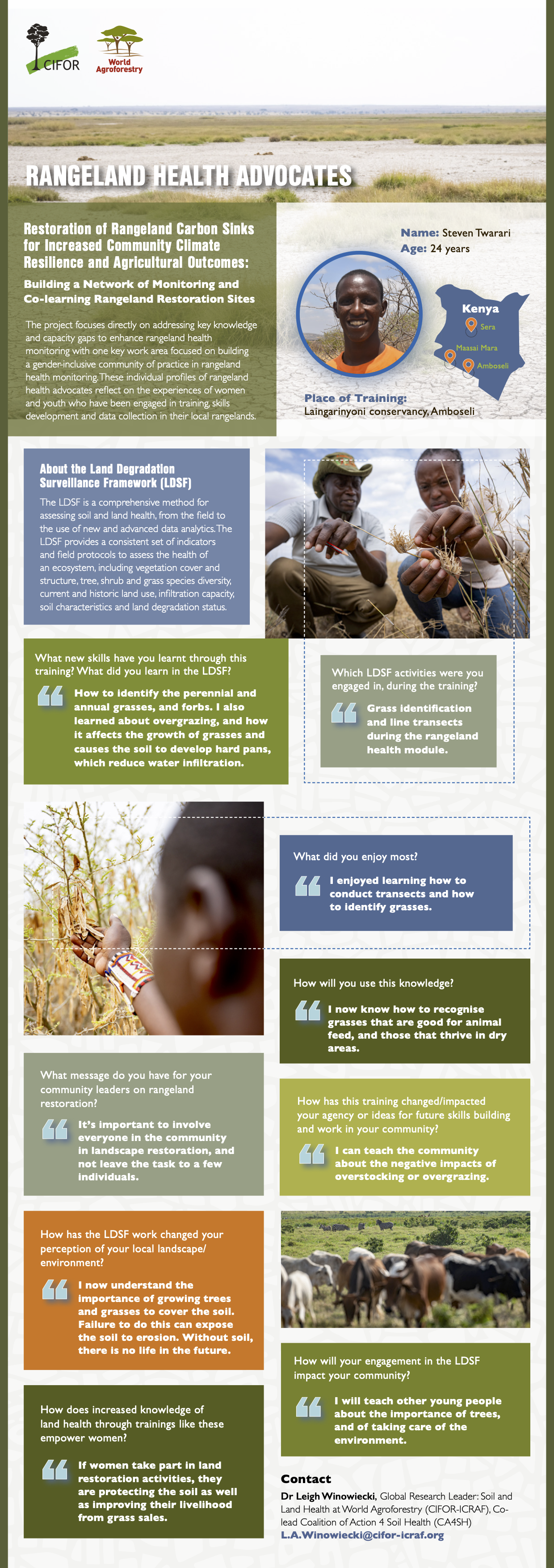 CIFOR-ICRAF_Rangeland Advocate_Steven Twarari_Online.png