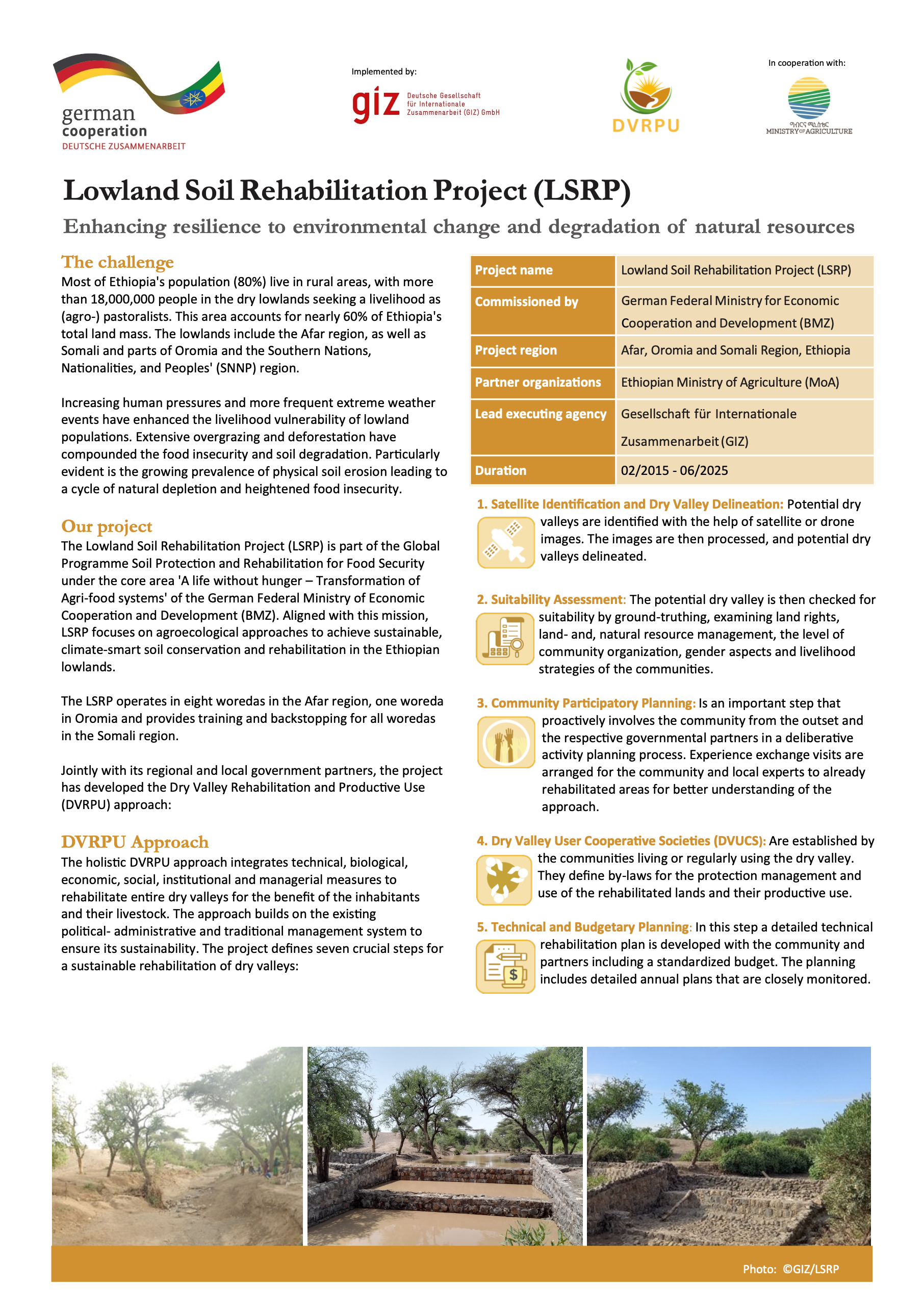 Lowland Soil Rehabilitation Project (LSRP)