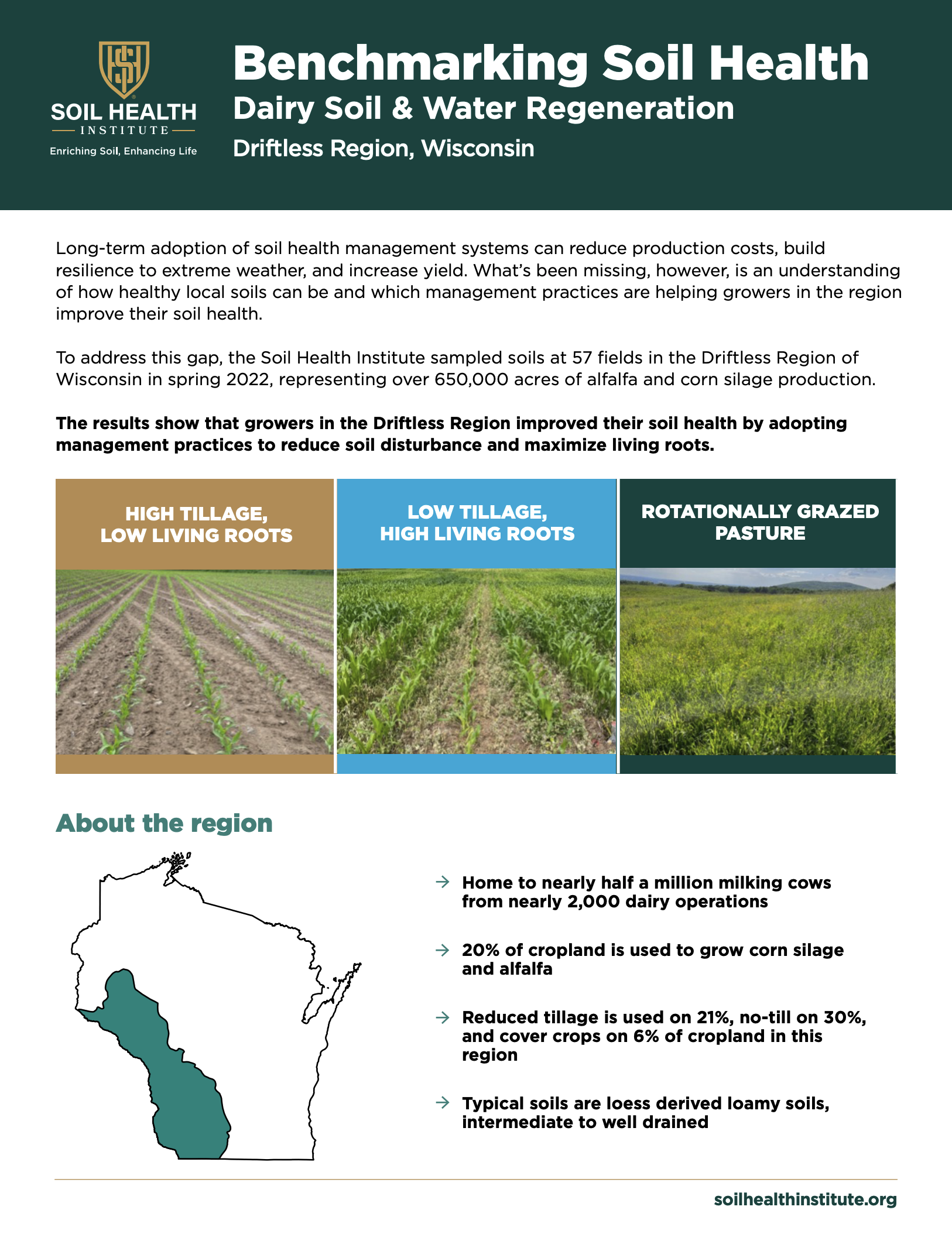 Benchmarking Soil Health Dairy Soil &amp; Water Regeneration, Driftless Region, Wisconsin
