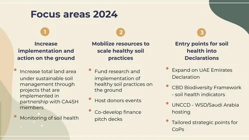 June Updates from the CA4SH SteerCo and Partners Meetings — Coalition ...