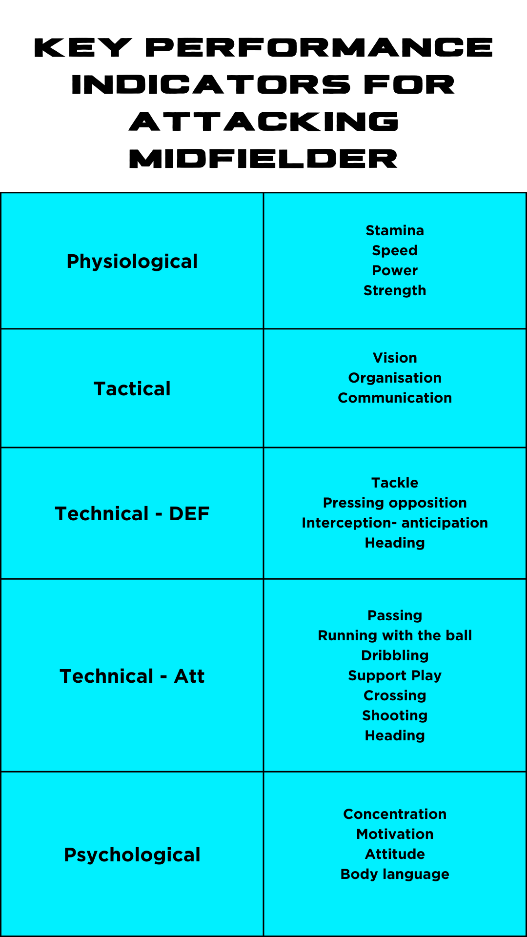 Football Training M2FT football-training-m2ft