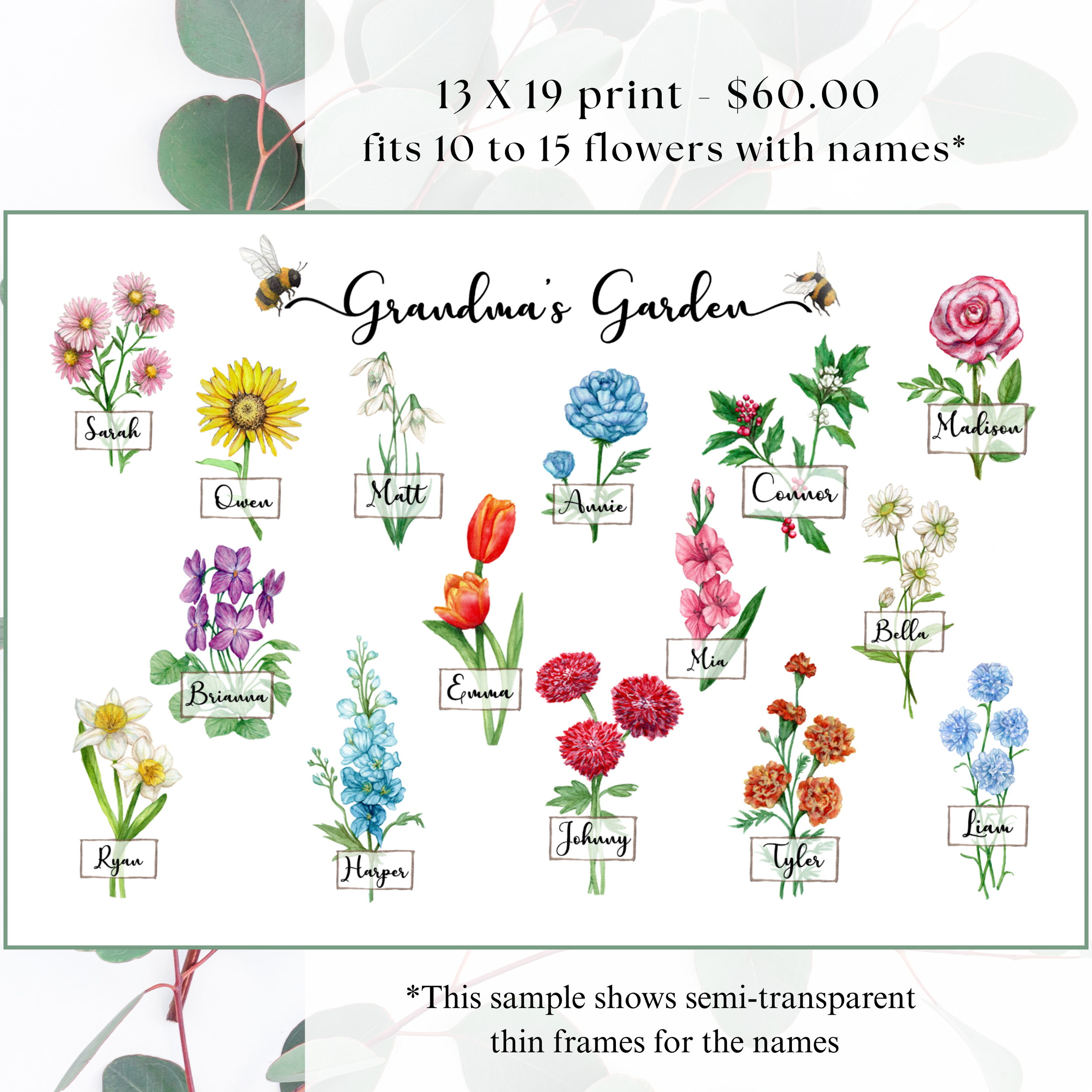 Example of 13 X 19 Birth Flower Commission - fits 10 - 15 flowers with names and costs $60.00