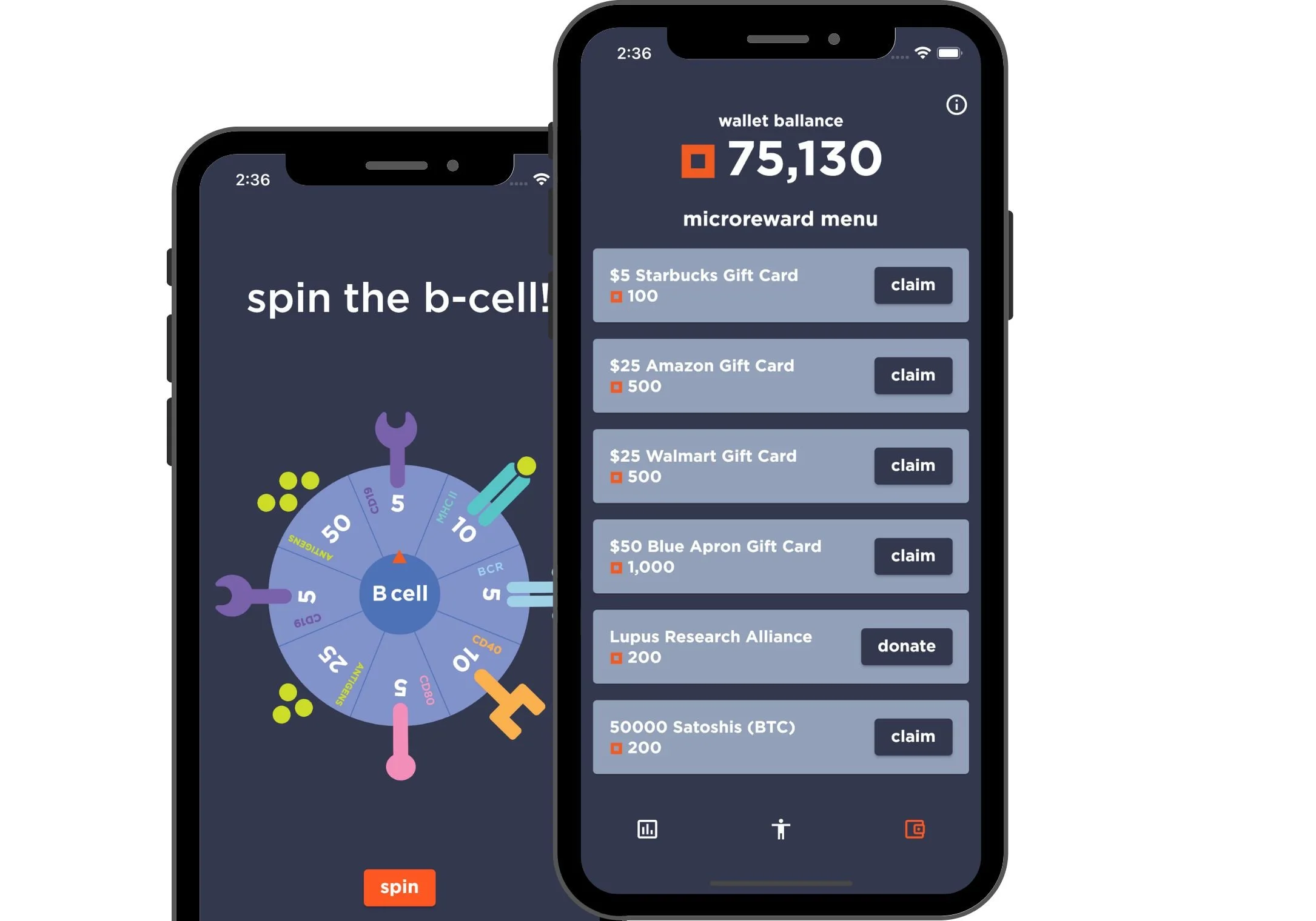 Bento Biology Platforms