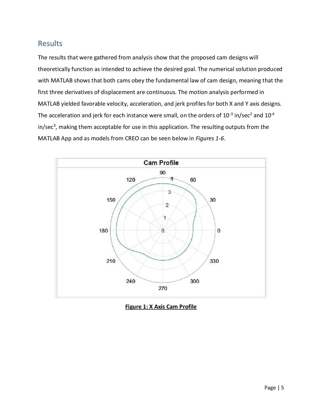 Design of Cam Profiles using MATLAB — Kyle McLaughlin's Portfolio