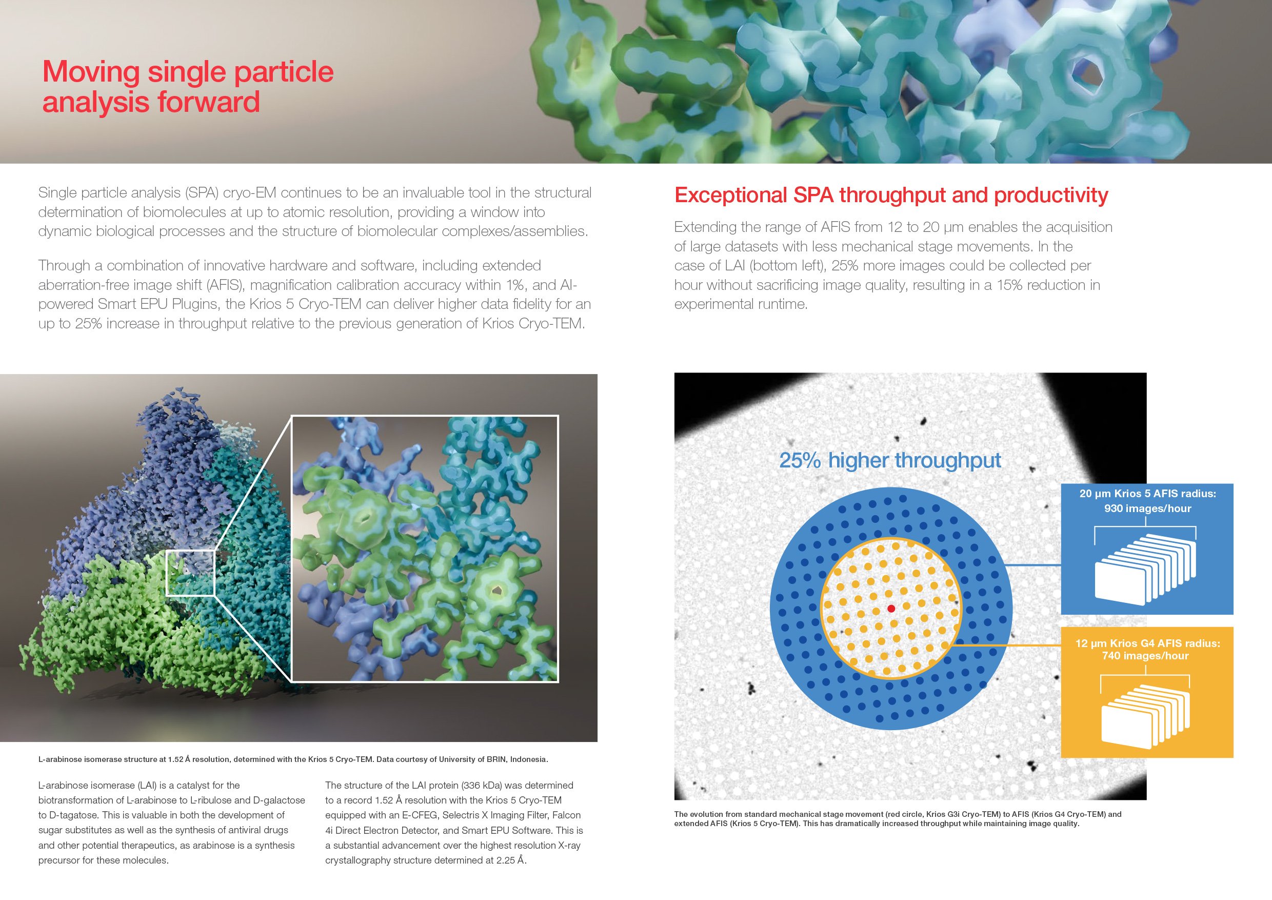 BR0197-EN-03-2025 Krios 5 Brochure_WEB-4.jpg