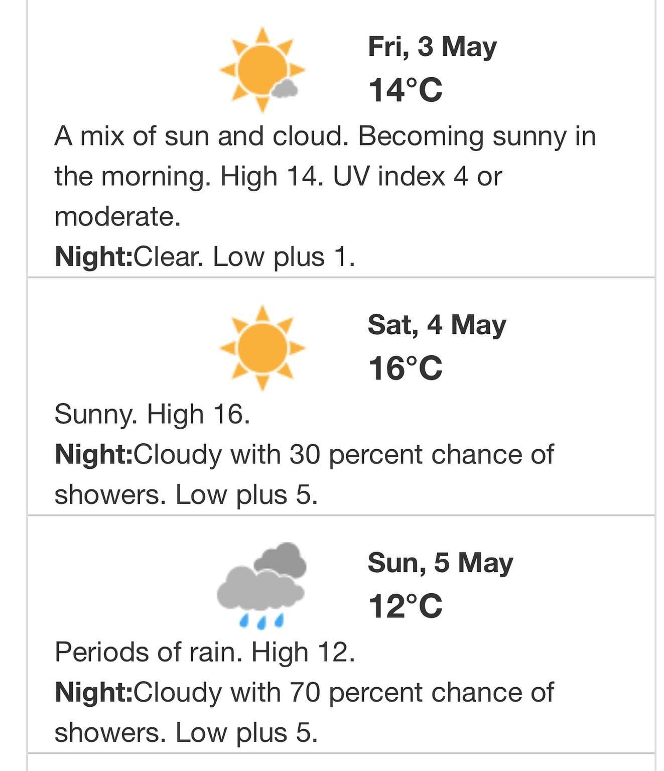 It has been a wet &amp; cold week in the Elk Valley, including the Grasmere area. But on a good note, the sun is expected to shine tomorrow &amp; Saturday. Typically the Dorr/Grasmere Motorized singletrack trails dry up quickly so it may work out awe