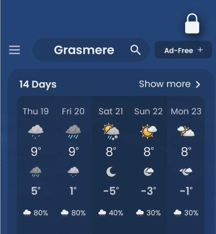 Dorr - Grasmere weather update, it&rsquo;s been wet &amp; going to stay wet is the delightful forecast, which makes last weekends volunteer cleanup snow seem like a stroke of luck!❗️😵&zwj;💫

We ask that riders do not plan to hit the trails with suc