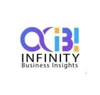 Professional Decluttering Services Market Booms, Simplifying Lives with Remarkable Innovations by 2024-2030