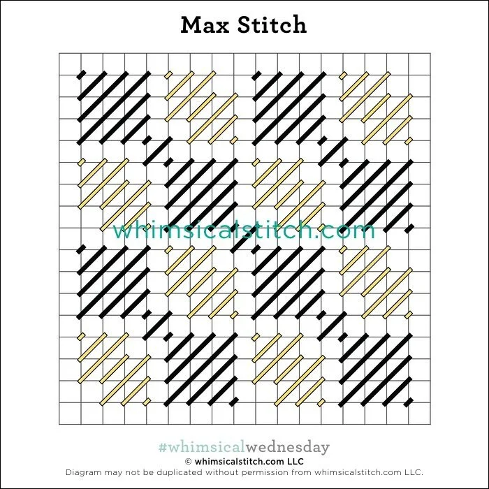 Max