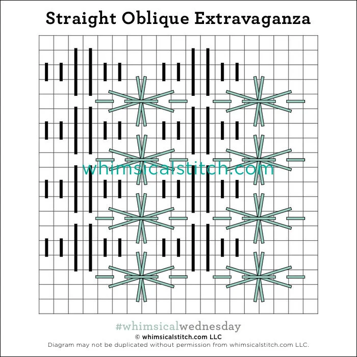 It's an Extravaganza